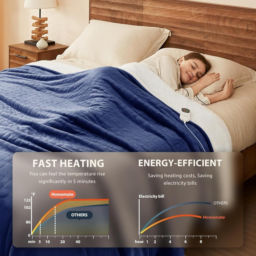Twin Size Electric Heated Blanket - 62x84 Bed Warmer with 10 Temperature Settings, 8-Hour Auto Shut-Off, and Quick Warm-Up