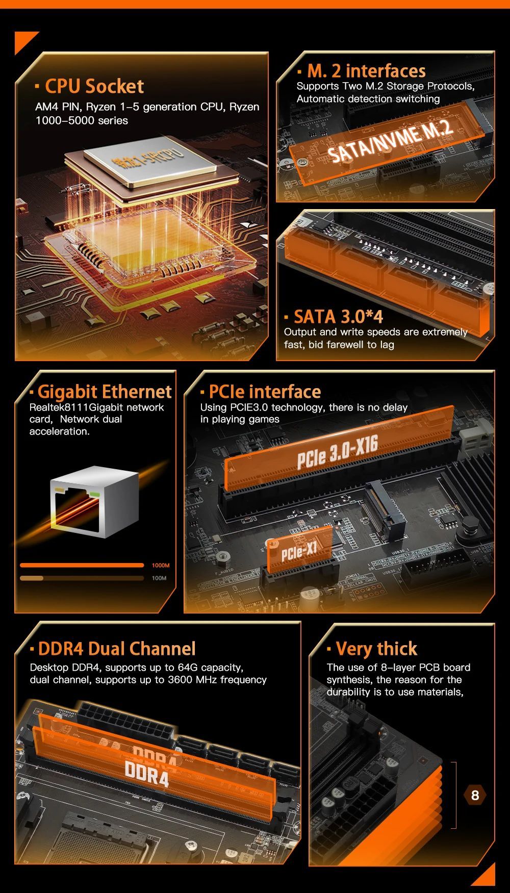Placa-mãe MACHINIST B450 Processador AMD Memória DDR4 Dual-channel Placa principal AM4 NVME M.2 (Compatível com CPU Ryzen 5500 5600 5600G)