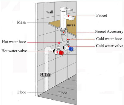 Matte Black Basin Faucet Deck Mounted Single Lever Bathroom Crane Waterfall Brass Bathroom Tap Hot Cold Water Mixer Taps