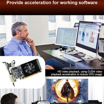 SEJISHI GT610 2GB DDR3 Video Card - Ideal for Home/Office PCs, Reliable & Low Maintenance