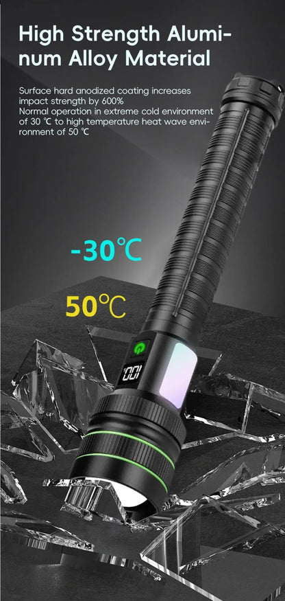 High Power LED Flashlight USB Rechargeable Super Long Range Tactical Torch Strong Light Lamp Outdoor Portable Lantern Waterproof
