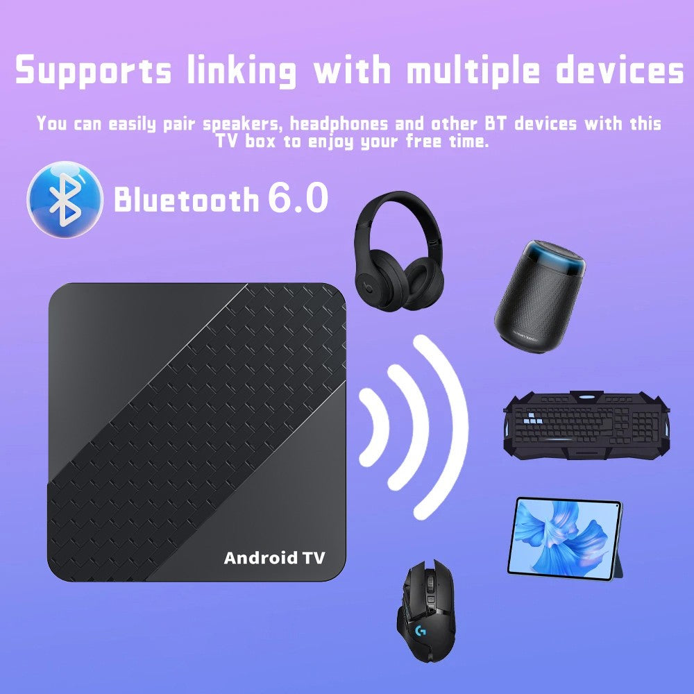 YOZHIXU Smart TV Box X10 RK3518 Android 16 Streaming Media Player Quad Core Cortex A53 Ram 4GB 8GB Rom 64GB 128GB Set Top Box