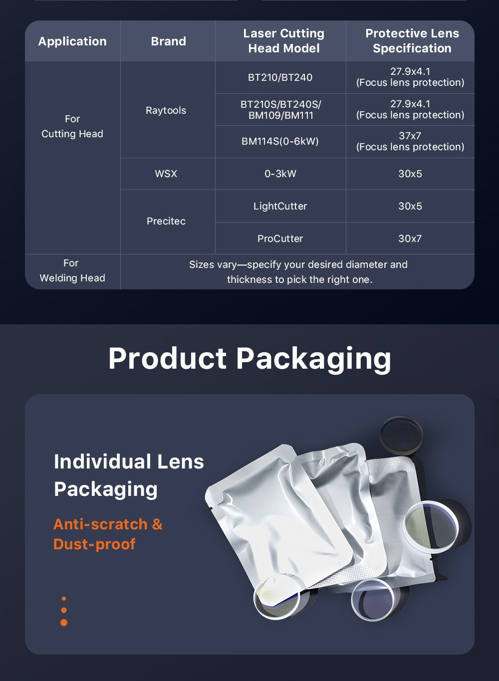 10pçs Janelas de Proteção a Laser LUMENEDGE 27.9*4.1 30*5 37*7 Lente de Sílica Fundida 1064nm para Cabeçote Laser Raytools/WSX/Precitec