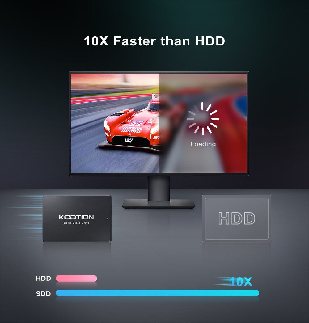 Unidade de Estado Sólido Interna KOOTION X12 2.5”SATA III 2TB 1TB 512GB 480GB 256GB 240B 128GB para PC Laptop Desktop