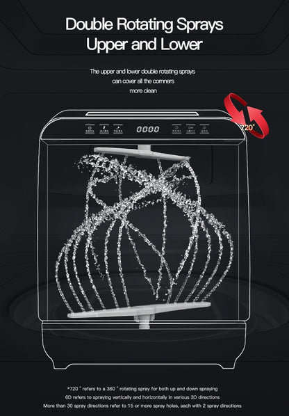 New Model 8 Sets Household Automatic Home Dish Washer Portable Smart Dishwasher for Kitchen OEM Q8