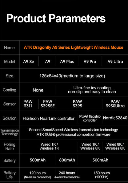 ATK Dragonfly A9 Ultra/A9 Plus Gaming Mouse Dual 8K Polling Tri Mode PAW3395/3950 Sensor Ergonomic  Esport PC Peripheral