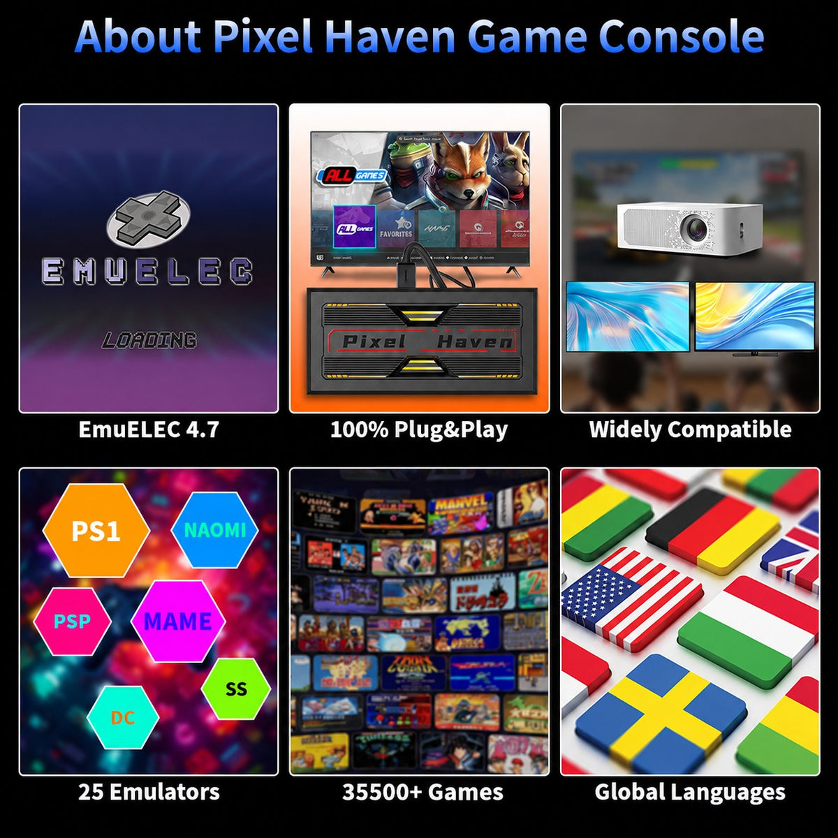 4K HD Retro Game Box Pixel Haven Video Game Console Plug&Play for TV 35500+Games for DC/PS1/PSP/SS/MAME/NES/Sega with Controller