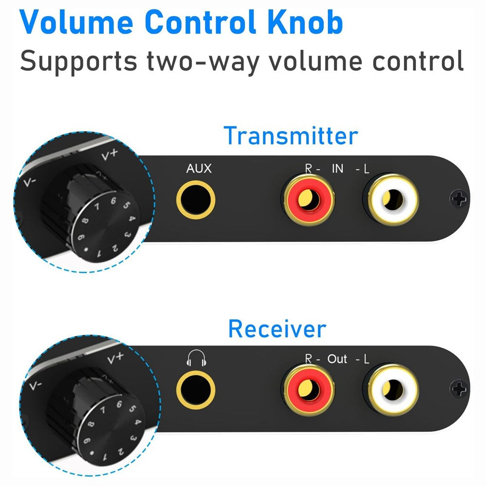AIXXCO 50M 2.4G Wireless Wifi Audio Music Transmitter and Receiver With 3.5mm R/L RCA Wireless Audio adapter