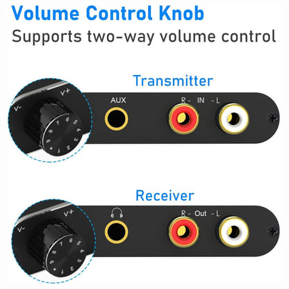 AIXXCO 50M 2.4G Wireless Wifi Audio Music Transmitter and Receiver With 3.5mm R/L RCA Wireless Audio adapter