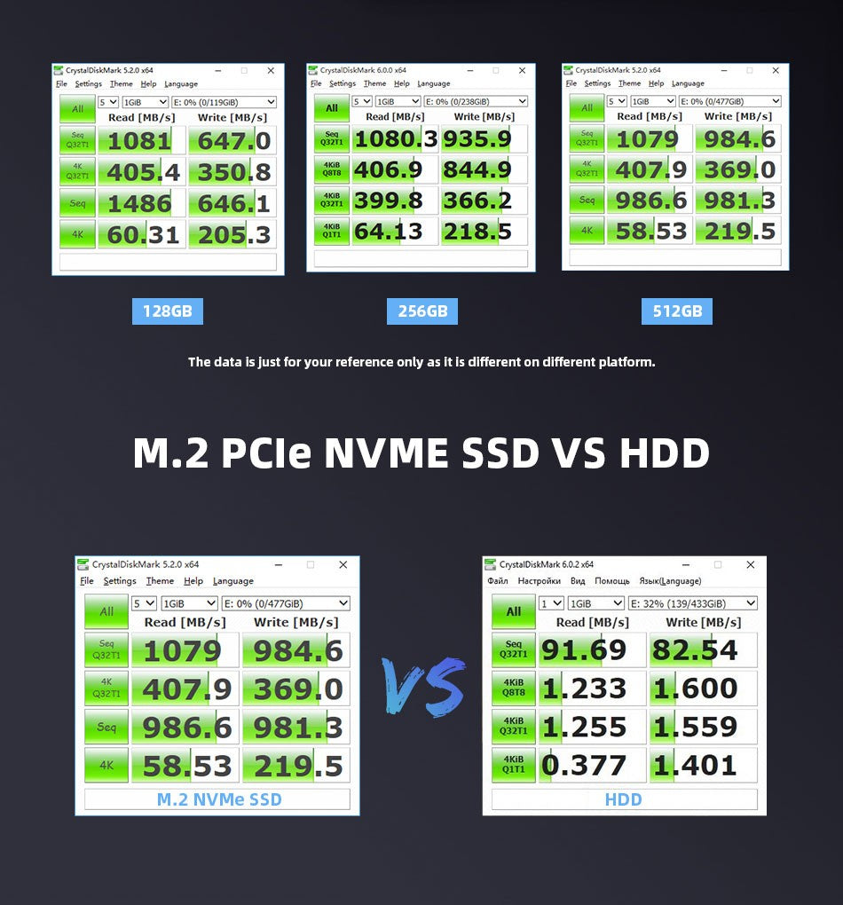 KingSpec M2 SSD 256gb NVME 2242 SSD 512gb M.2 PCIe 500gb M.2 1TB Solid State Drive hdd para Laptop Desktop Thinkpad T480 T470P