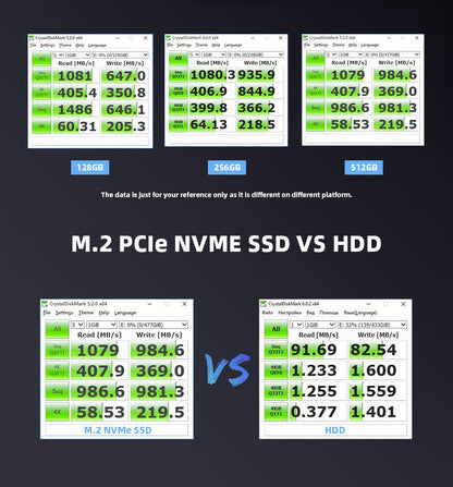 KingSpec M2 SSD 256gb NVME 2242 SSD 512gb M.2 PCIe 500gb M.2 1TB Solid State Drive hdd para Laptop Desktop Thinkpad T480 T470P