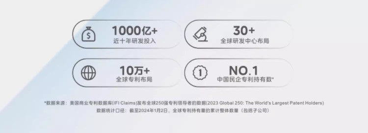 Fogão de Indução Midea 220V Novo Design Conjunto Completo Aquecimento Rápido
