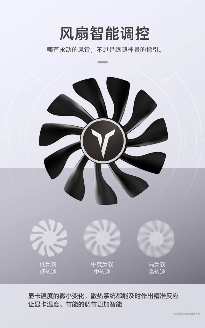 AMD RX7650gre 8G Yeston White Gaming Master Placa de Vídeo para Jogos de Computador Desktop Independente PUBG Presente Masculino Custo-benefício