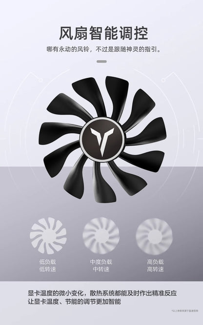 AMD RX7650gre 8G Yeston White Gaming Master Placa de Vídeo para Jogos de Computador Desktop Independente PUBG Presente Masculino Custo-benefício