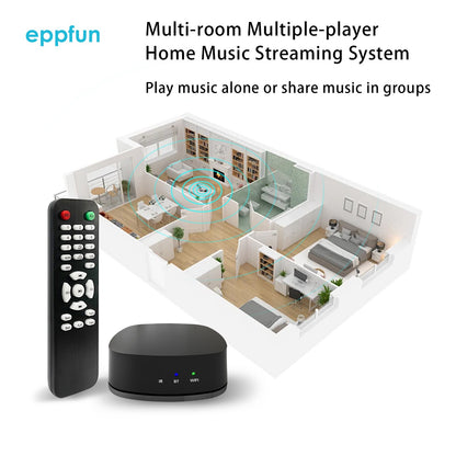 Bluetooth WIFI Airplay Receive DLNA Multiroom Wireless Audio Streamer, HDMI ARC/Ethernet/SPDIF with Spotify,Pandora,Tidal Tune