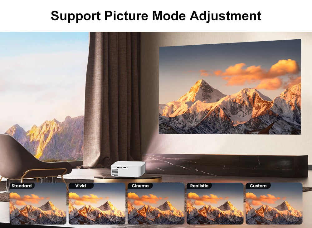 Projetor Android Touyinger L9W Ultra 4K Mini Projetores Full HD Cinema Vídeo Projetor LED Home Theater Beamer Tela Bluetooth