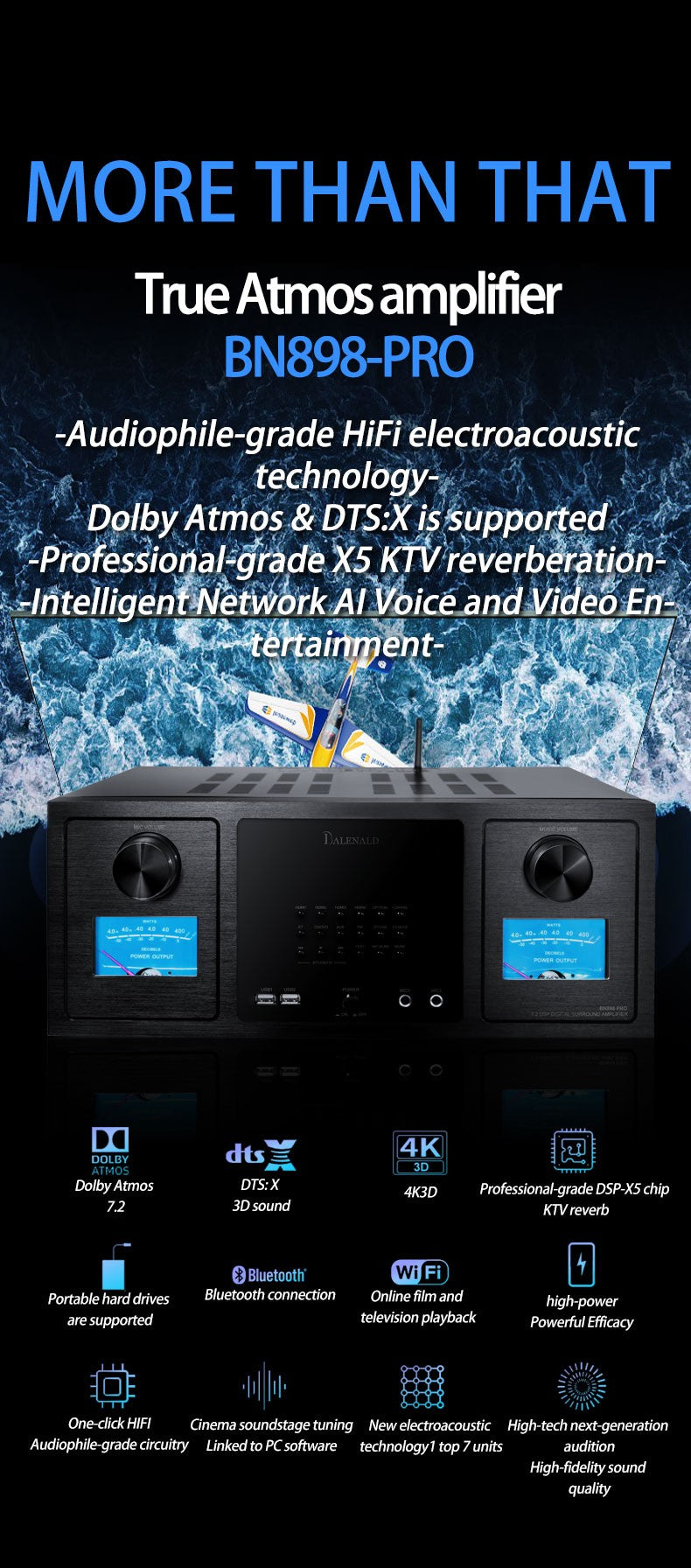 Conjunto de áudio Bluetooth de home theater com rede inteligente e 7.2 canais Balenald Dolby Atmos de última geração