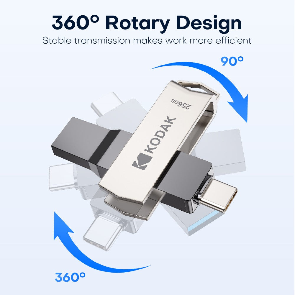 KODAK USB3.2 Type C Two in One Flash Drive 256GB 128GB 32GB Pendrive High Speed Dual Memory Stick For Smartphone Laptop