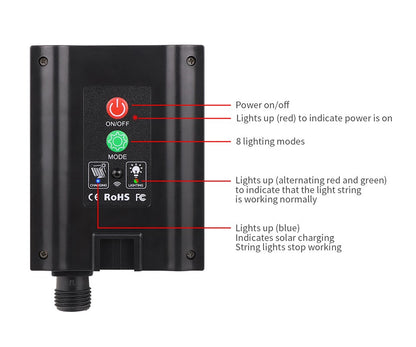 100M 1000 LEDs Fast Charge Solar Led Fairy Light Led Waterproof Outdoor String Lights Christmas Garland For Garden Party Decor