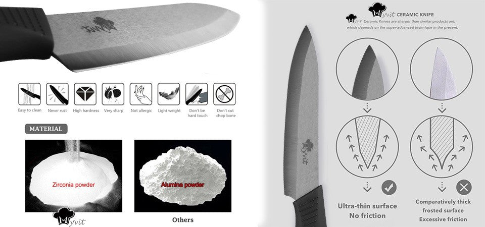 Conjunto de Facas de Cerâmica para Cozinha, 3 4 5 6 polegadas, Faca do Chef, Utilitária, para Fatiar, Cortar Frutas, Legumes, Comida de Bebê, para Descascar, Cabo Antiderrapante