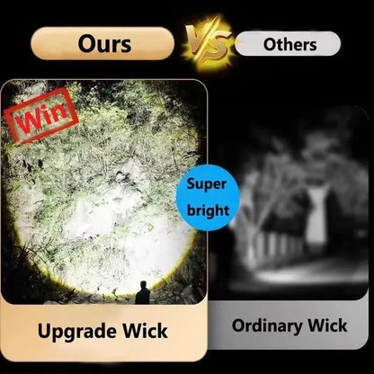 Super Bright COB LED Flashlight TYPE-C Rechargeable Zoomable With Side Light Waterproof Torch Camping Hiking Emergency Outdoor