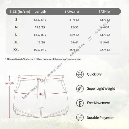 Women's Athletic Shorts Sloth Rasta A Wearing Headphones Running Yoga Fitness Quick-Dry Badminton Training With Pocket