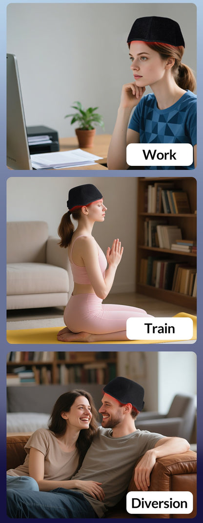660NM 850NM Hair Growth Red Light Therapy Cap Device Near Infrared LED Helmet for Prevant Loss Relief scalp Home Use Beauty Tool