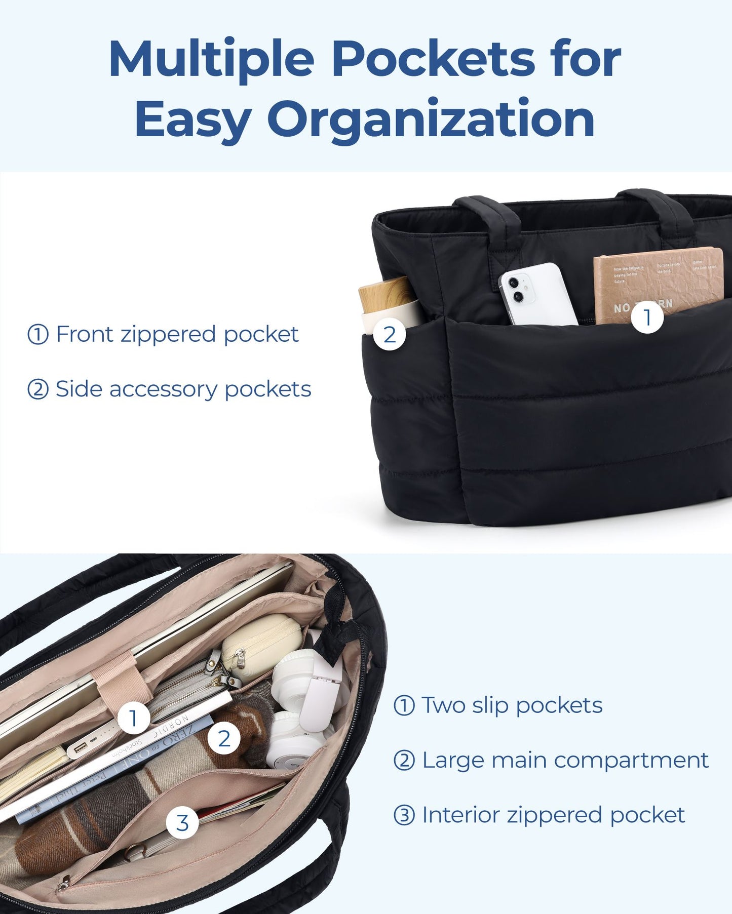 BAGSMART Tote Bag Puffy Padded Women's Bags Leisure Commuting Handbag Large Capacity Mommy Go Out Storage Organizer