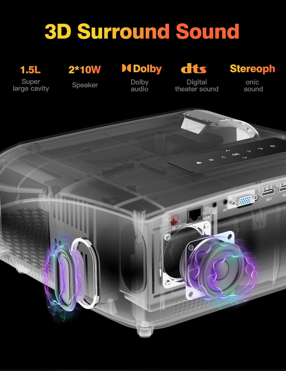 full hd 4K projector for home theater auto focus 3500ANSI 1080p native smart bluetooth 2.4+5G wifi daylight android projector