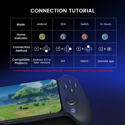 Gamesir G8 Plus Mando Móvil Gaming Control para El Cellular Manette Smartphone Android Controller Gamepad Mobile for Tablet PC