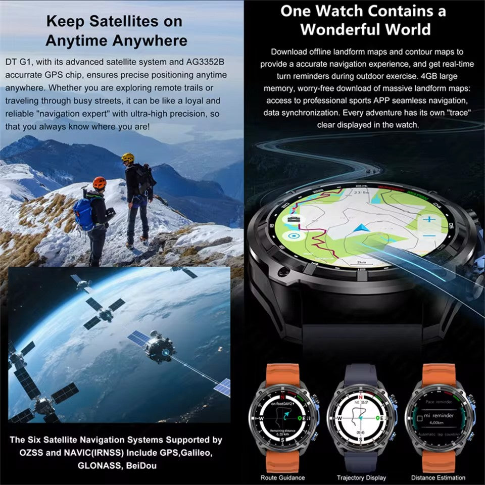 Smartwatch Masculino GPS 2026 Novo Mapa Offline À Prova D'água 10ATM 4GB Navegação de Rotas Relógio Bateria de 1000mAh Relógios Militares para Atividades ao Ar Livre