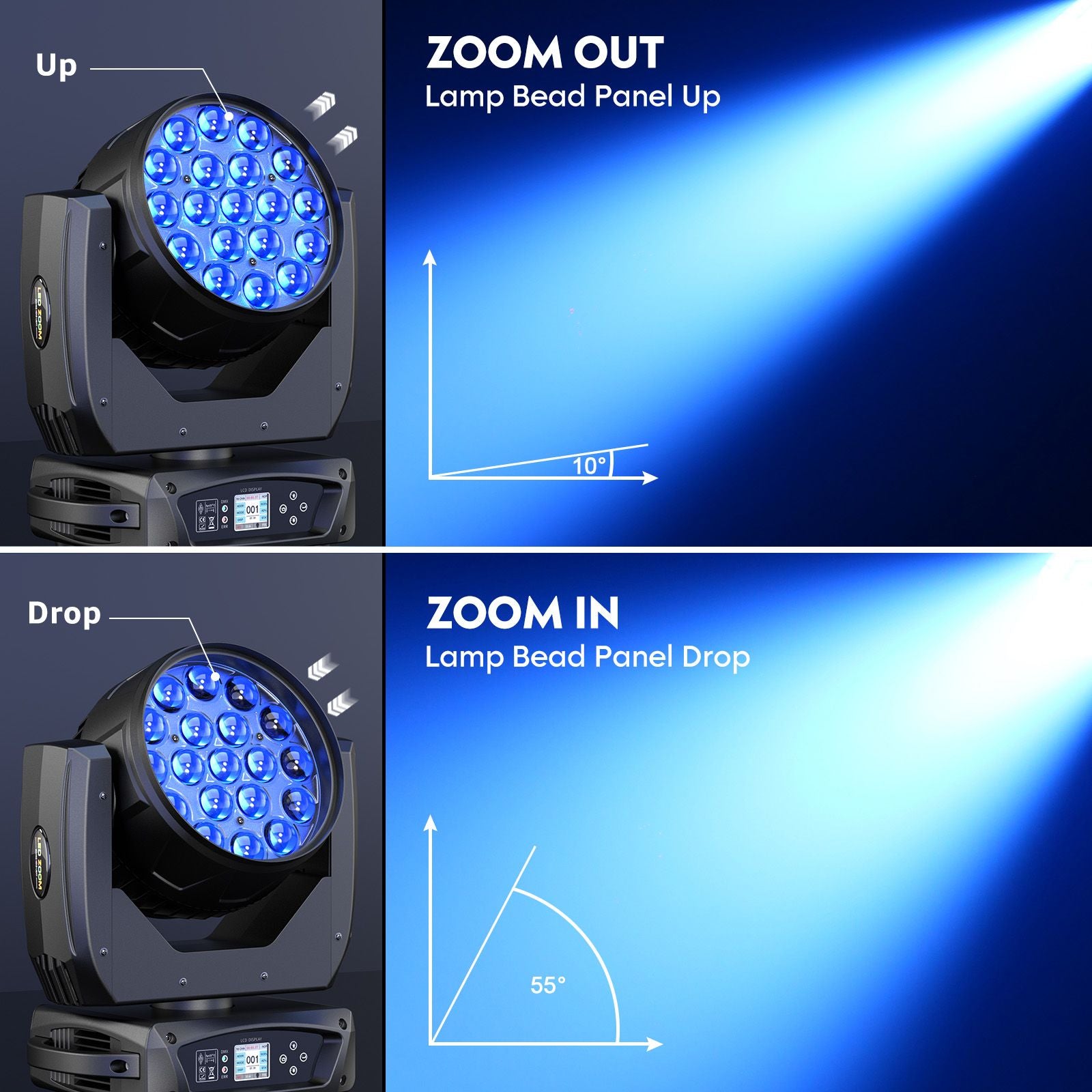 2PCS 19x15W RGBW LED Moving Head Light Beam Focusing Lights Stage Effect Lighting Projector for Disco Party Concert Theater Club