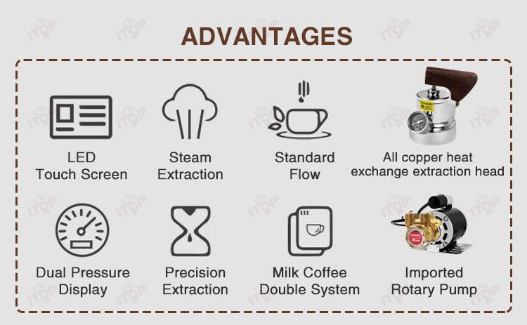 Máquina de Café Espresso com Bomba Rotativa E61 110V-240V Extração 9 Bar Caldeira de Vapor 3L + Extração 1L 3200W