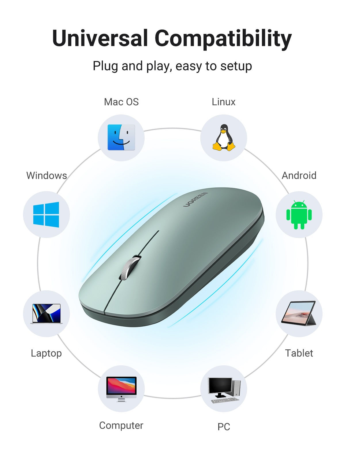 UGREEN Mouse 4000 DPI Wireless Mice 40db Silent Click For MacBook Pro M1 M2 iPad Tablet Computer Laptop PC 2.4G Wireless Mouse