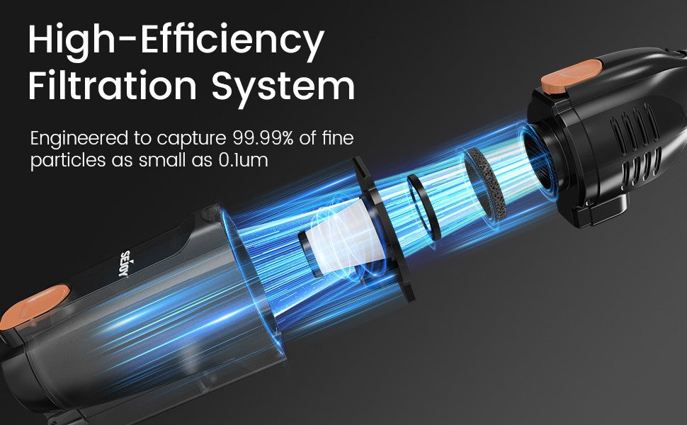 Sejoy 110/220v Corded Vacuum Cleaners 15Kpa Powerful Suction 600W Motor Stick Handheld Vacuum Cleaner for Home Pet Hair Carpet