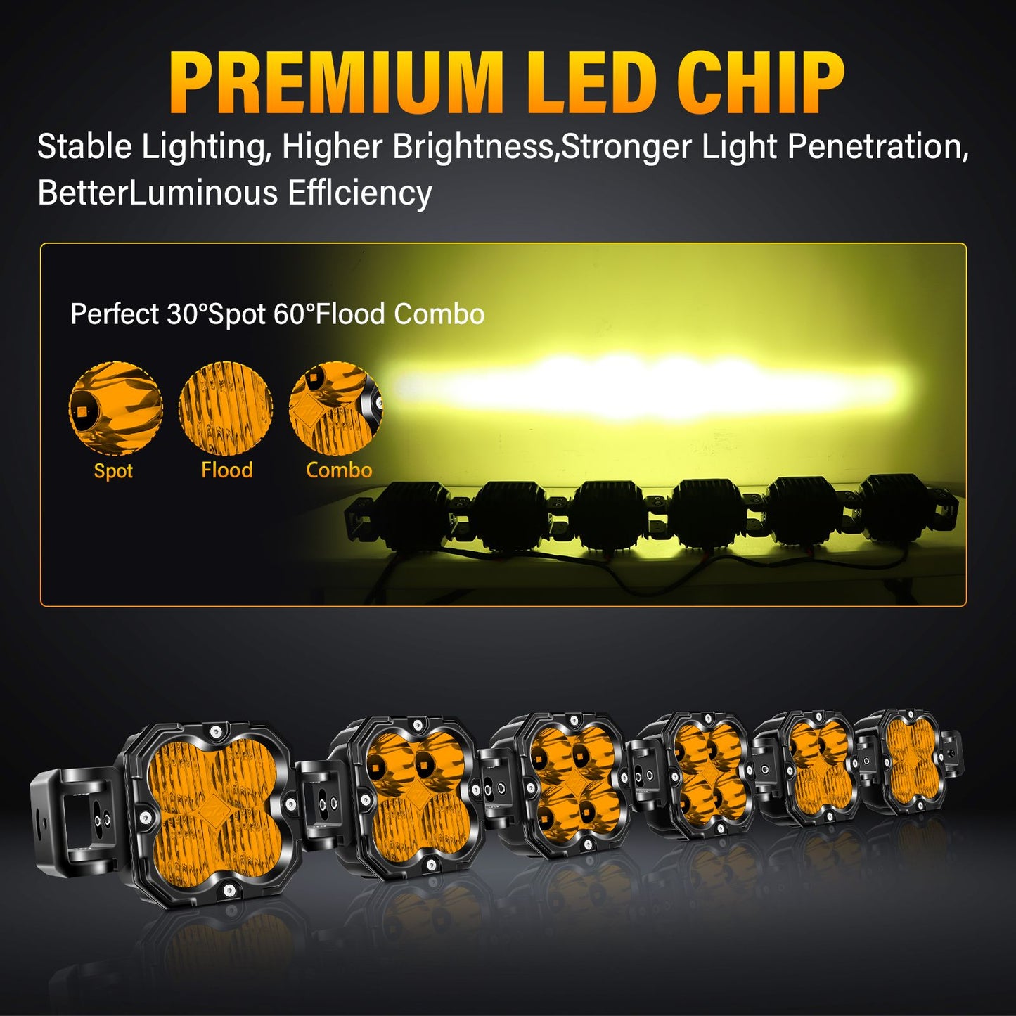 4in 30W Amer Cube LED Pod Light Spot Flood Combo Beam Work Lights,3055K/3530K Car Off-Road Driving Lamp for Truck,SUV,Motorcycle