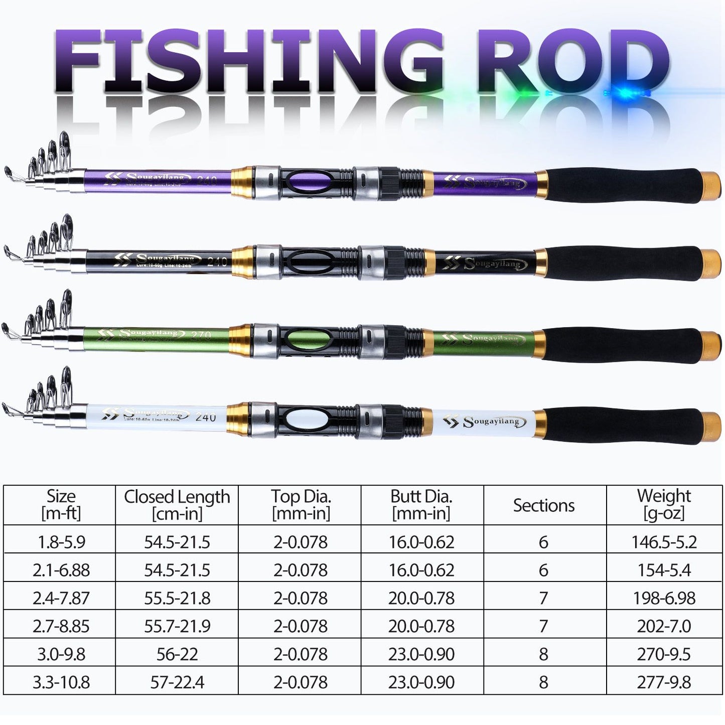 Sougayilang 4 Cores Vara de Pesca Telescópica 1.8m-3.3m Fibra de Vidro Cabo EVA Carpa Vara de Spinning Peso de Pesca 5kg