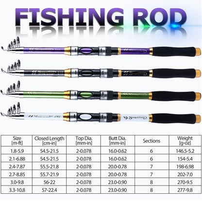 Sougayilang 4 Cores Vara de Pesca Telescópica 1.8m-3.3m Fibra de Vidro Cabo EVA Carpa Vara de Spinning Peso de Pesca 5kg