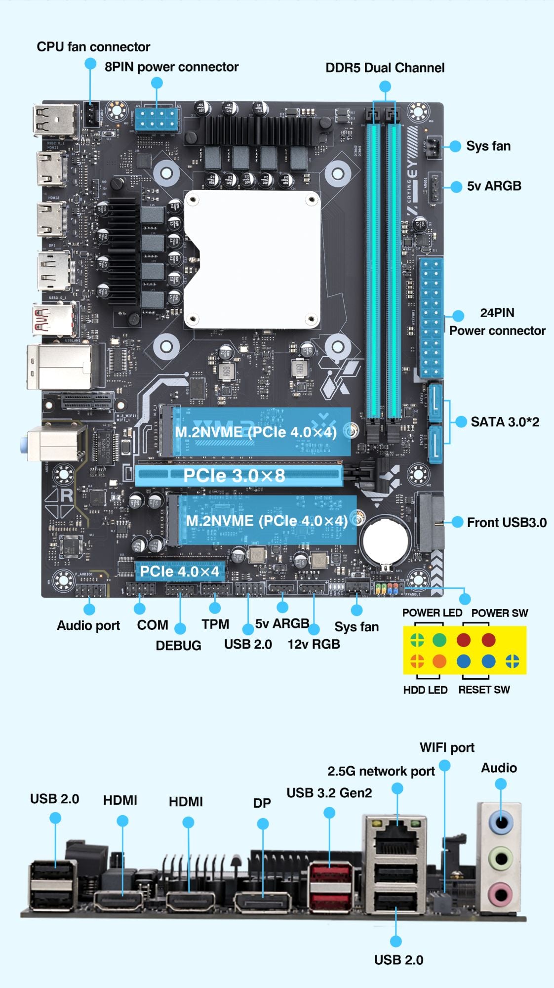 Ultra ES 0000 Series Motherboard Integrated CPU(Refer to U5 125H U7 155H 165H) DDR5 RAM AI ARGB LGA115X PCIe 3.0x8 Placa base