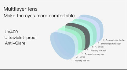 MIZHO Brand Tony Stark Iron Man Sunglasses For Men Driving Fashion COOL High Quality Driving Polarized Sun Glasses UV Protection