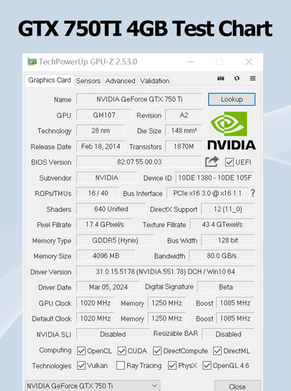 Placa de vídeo SOYO NVIDIA GPU GTX 750Ti 4G GDDR5 128 bits 28nm PCI-E 3.0 para jogos Componentes de computador de mesa GTX750Ti