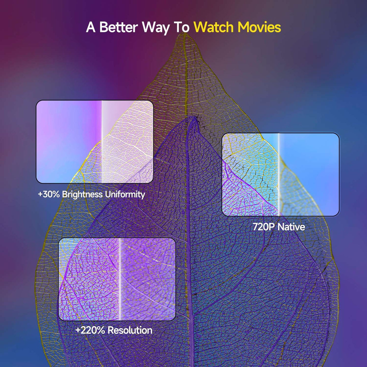 Magcubic HY300 X 4K 720P Android 11 Projetor com Foco Elétrico 300Ansi Wifi6 BT5.0 Projetor Portátil Som HIFI para Casa e Ar Livre