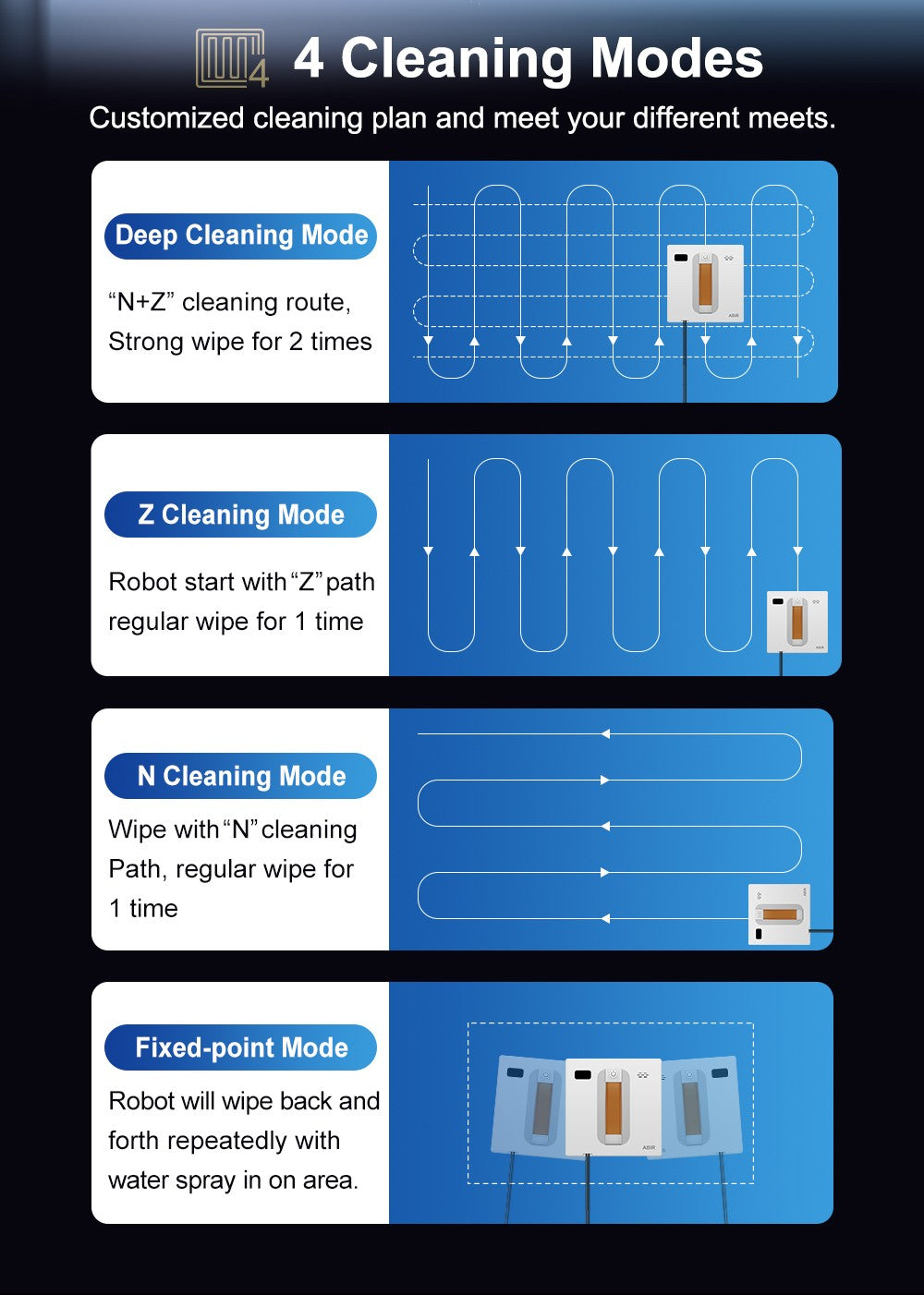 Window Vacuum Robot Cleaner ABIR WD8, Dual Ultrasonic Spray, AI intelligent Wipping, Updated Laser,Smart Home Glass Wall Washing