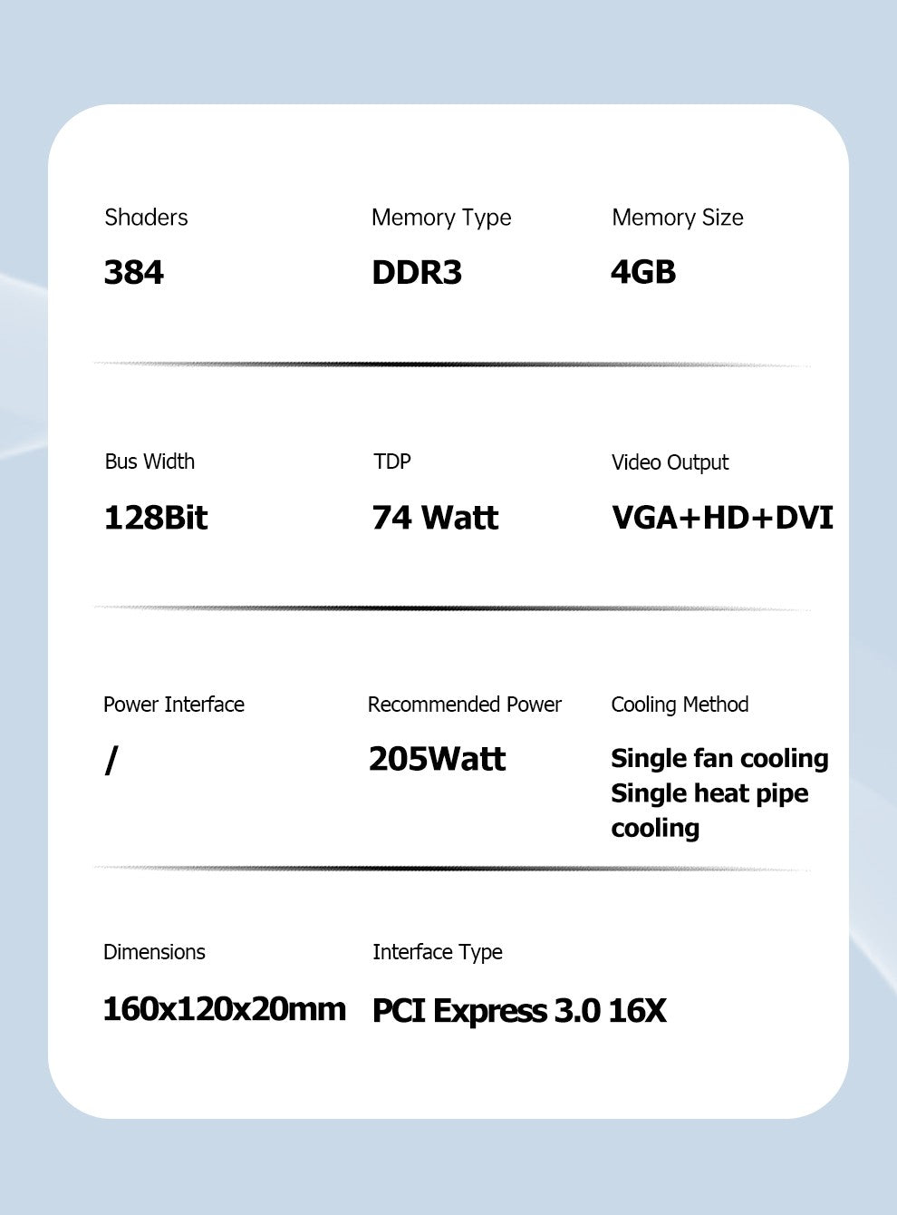 SOYO Graphics Cards NVIDIA GT730 4G GDDR3 128bit Video Card HDMI+DP+DVI For Desktop Gaming Computer Components GPU GT 730