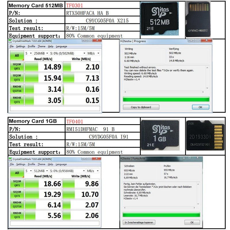Cartão de memória flash original no atacado 4GB 8GB cartão SD 1GB 2GB Alta velocidade Classe 10 16GB 32GB 64GB 128GB Cartão TF 128mb 256mb 512mb