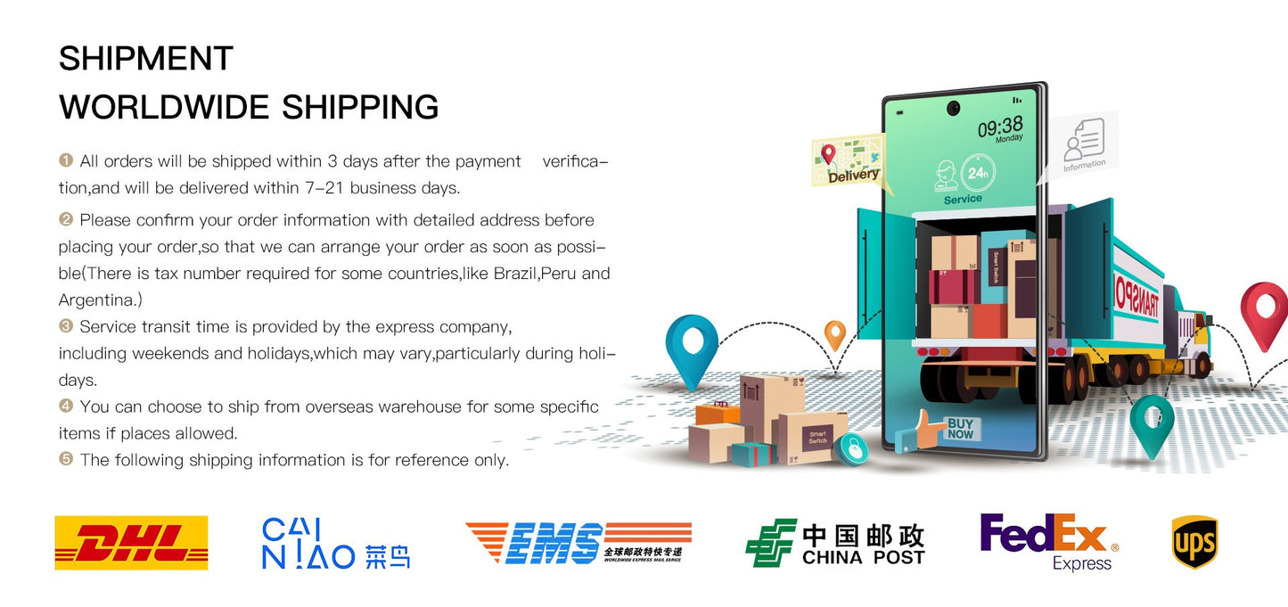 MOES Tuya Wifi Smart 5-inch Touch Screen US Center Control Panel Voice Control Alexa And ZigBee Gateway Built-in Scene Control