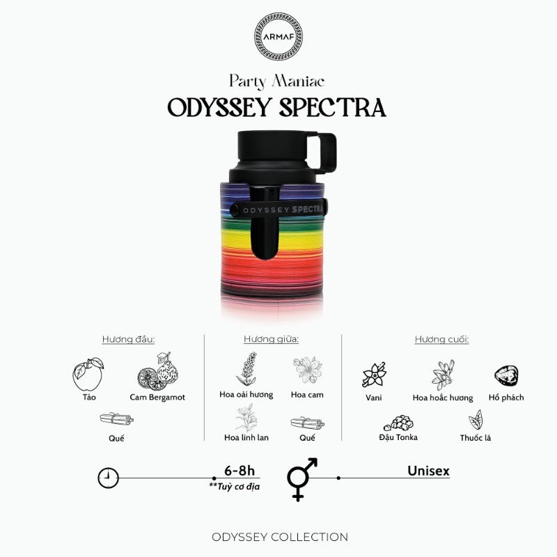 100ML Armaf Odyssey Spectra Pheromone Fragrance Arabian Women's Perfume Pheromone Cologne for Man Attract The Opposite Sex