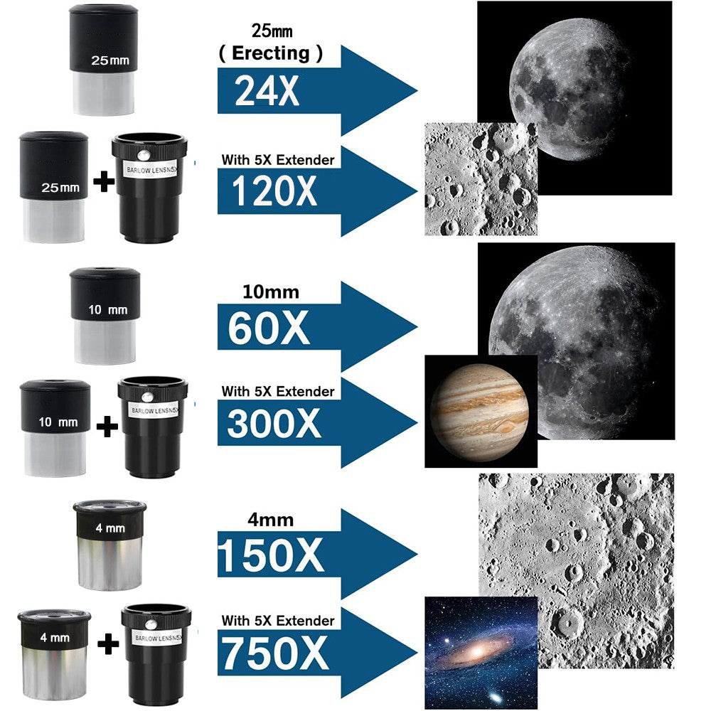 Telescópios Astronômicos BORWOLF 90600 para Adultos, Abertura de 90mm 600mm, HD 24X-250X para Observação da Lua, Estrelas e Pássaros
