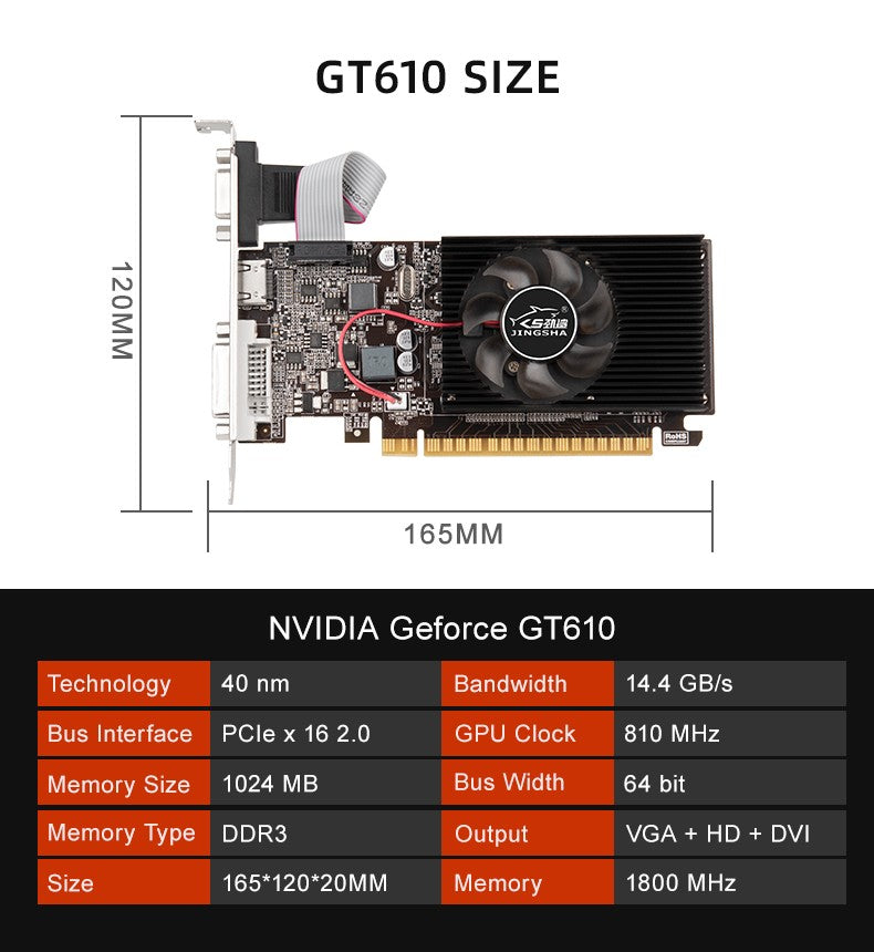 Placa de Vídeo SZMZ GT610 1G/2G DDR3 NVIDIA GeForce GT 610 Placa Gráfica PCIE X16 2.0 HD DVI VGA 1800MHz 64Bit GPU Computador de Mesa