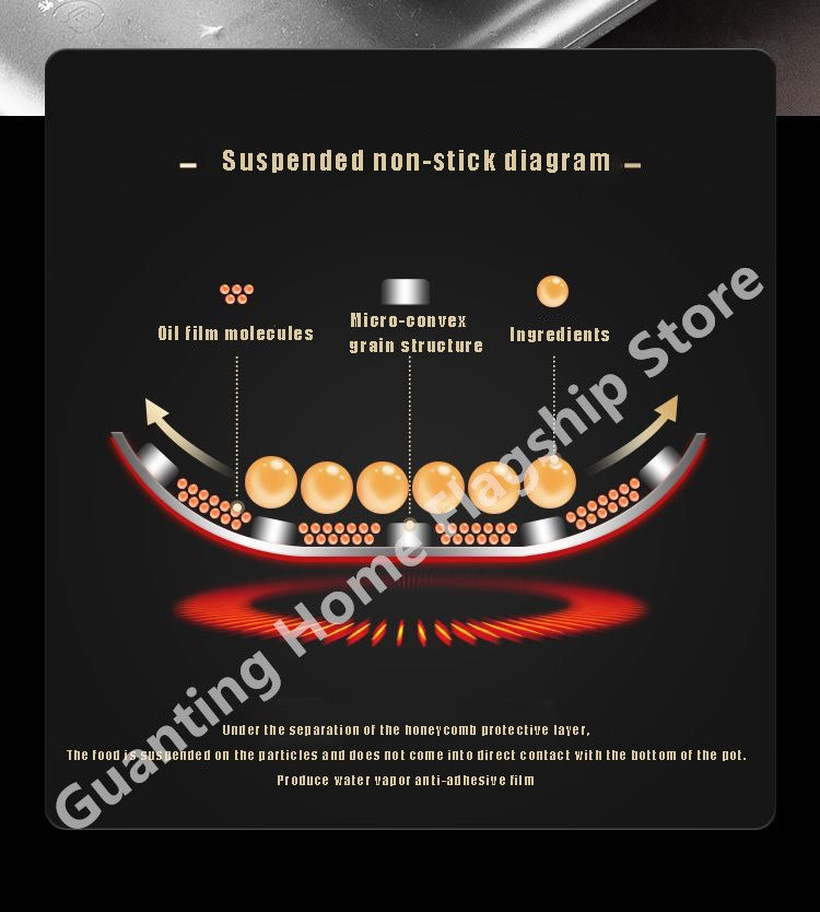 316 Stainless Steel Frying Pan Wok Non-stick Honeycomb Pot Home Steak skillet Gas Stove Induction Saucepan Kitchen Cookware 30cm